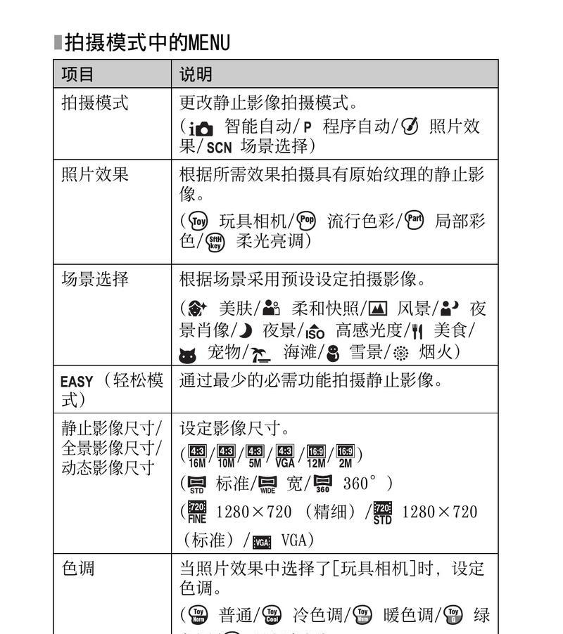 索尼自检相机使用方法的视频教程在哪里？视频教程中有哪些要点？