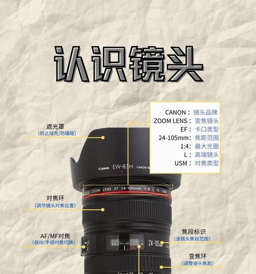 相机镜头调焦段的含义是什么？