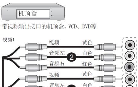 电视机与机顶盒如何连接？连接步骤是什么？