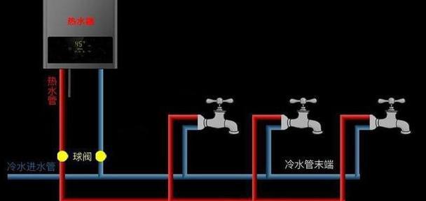 宏华热水器打开方法是什么？