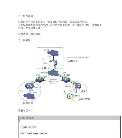 分支路由器设置方法是什么？设置后如何管理？