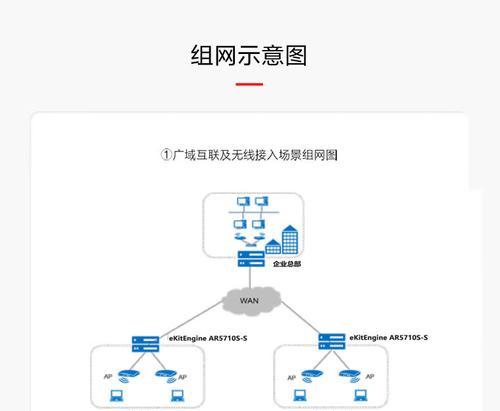分支路由器设置方法是什么？设置后如何管理？