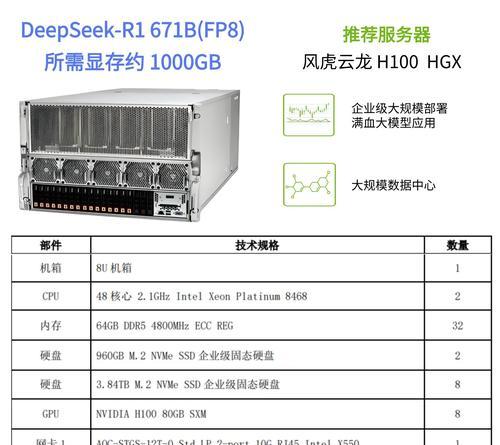 域服务器装什么版本系统？选择合适系统的标准是什么？
