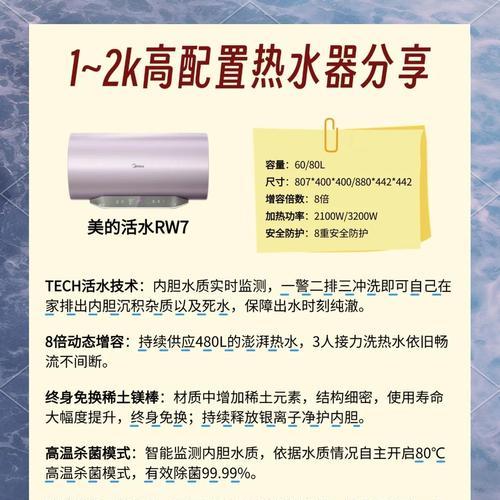 冬天洗澡时哪种品牌的热水器最合适？选择时应考虑哪些因素？