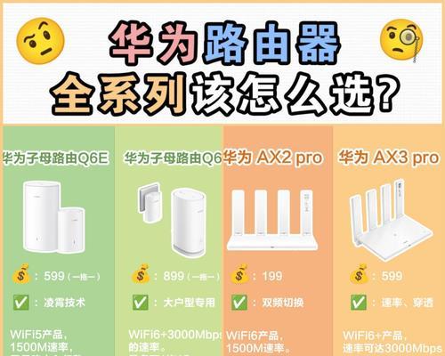 5G网络下应选择哪种路由器？性能要求有哪些？