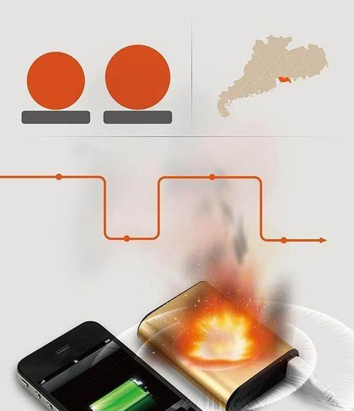 移动电源自燃后如何安全处理？预防措施有哪些？