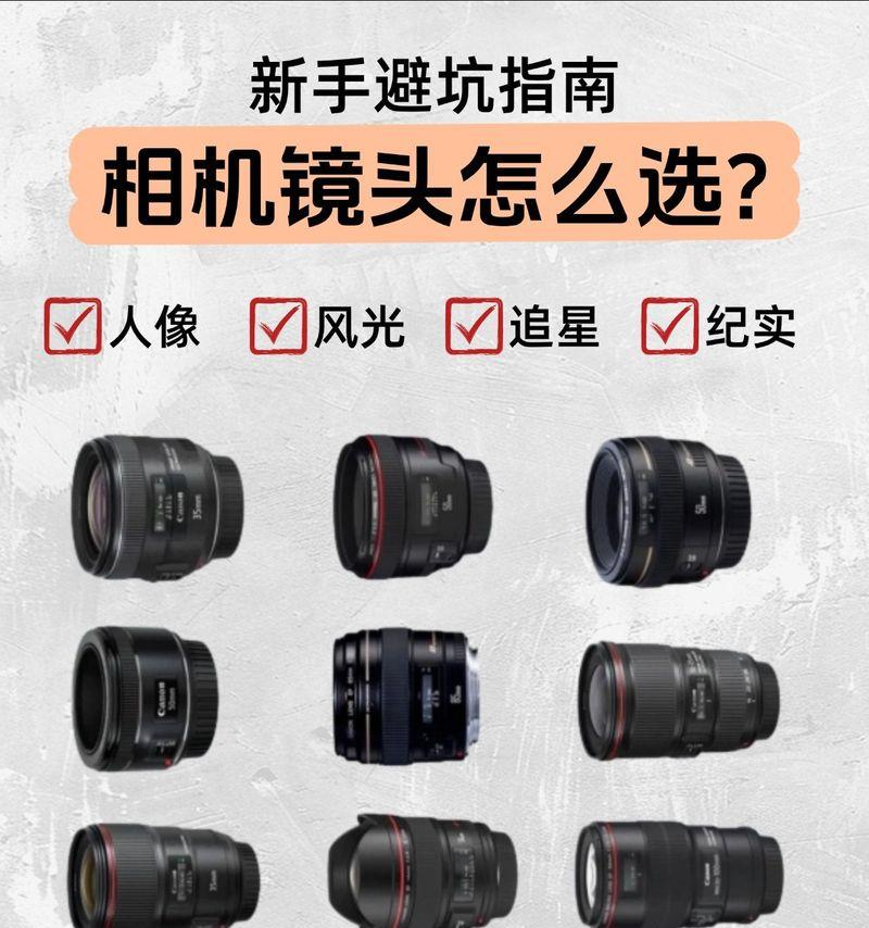 电商拍照单反相机镜头焦距怎么选？选择标准是什么？