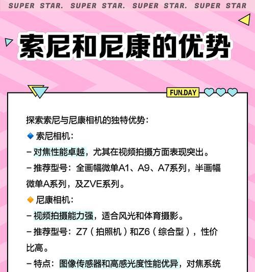 拍摄风景和人像应选择哪种单反相机？选购指南是什么？