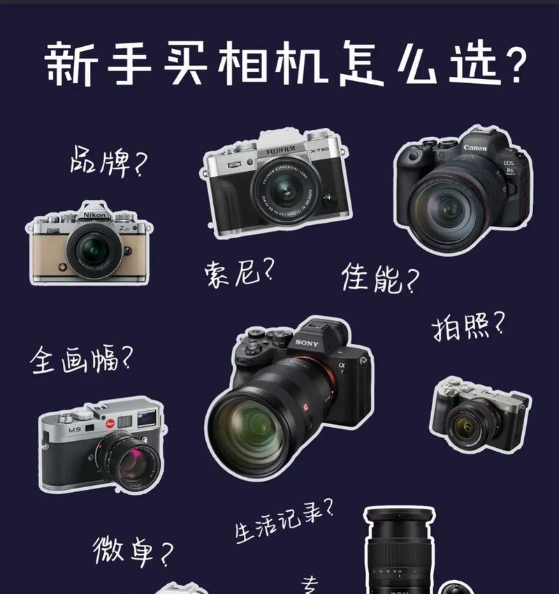 拍摄风景和人像应选择哪种单反相机？选购指南是什么？