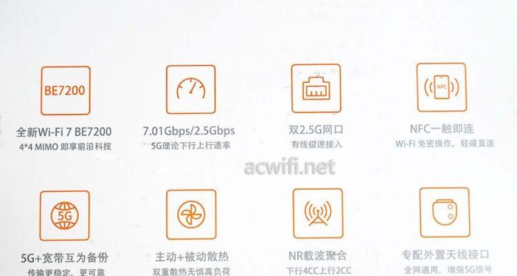 烽火路由器选购指南是什么？