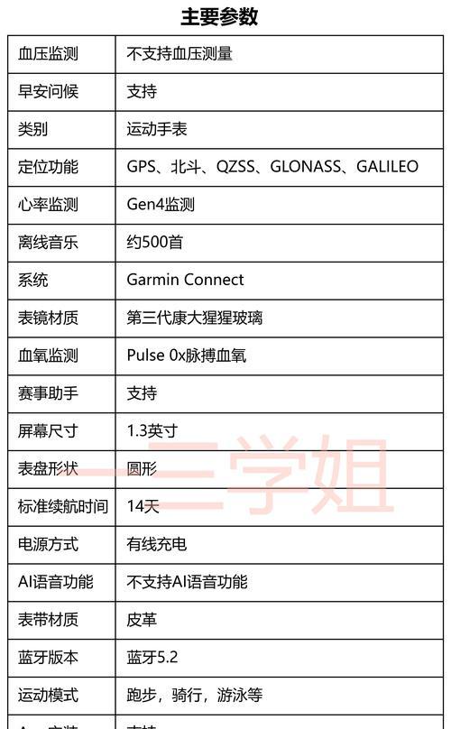 智能手表选购指南是什么？如何挑选适合自己的？