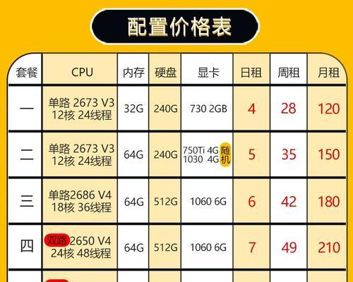 服务器多开同步设置步骤是什么？