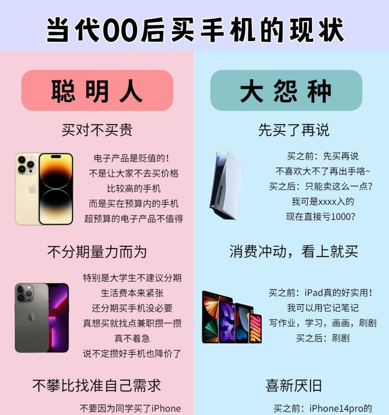 苹果手机租赁后如何进行还款？还款流程是怎样的？