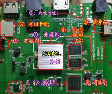机顶盒拆解步骤视频教程？