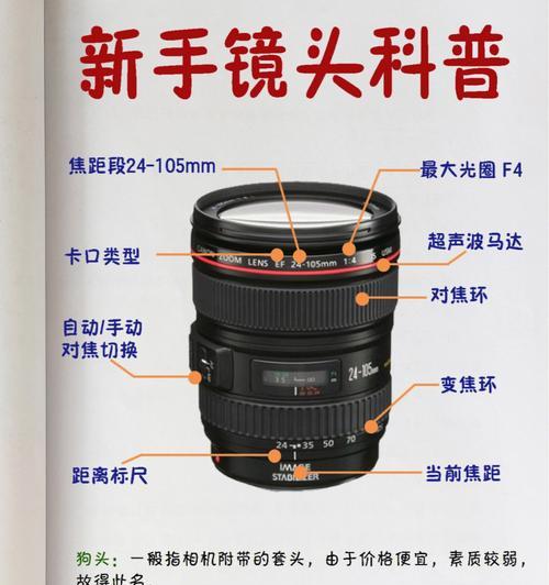 相机镜头拆卸步骤是什么？