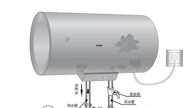 全天候热水器的工作原理是什么？全天候热水器的优势在哪里？