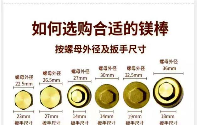 热水器套管更换图解教程是什么？更换过程中应注意什么？