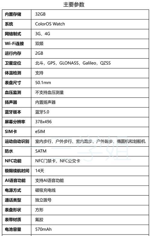 哪些智能手表是成功人士的选择？