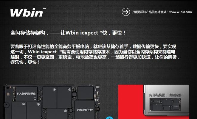 医疗平板电脑系统安装步骤是什么？安装后如何进行配置？