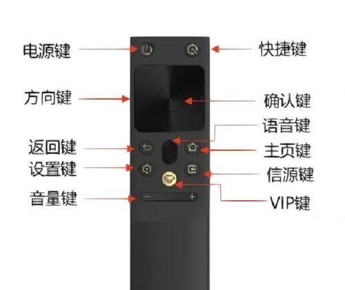 长虹联网电视如何播放内容？操作方法是什么？