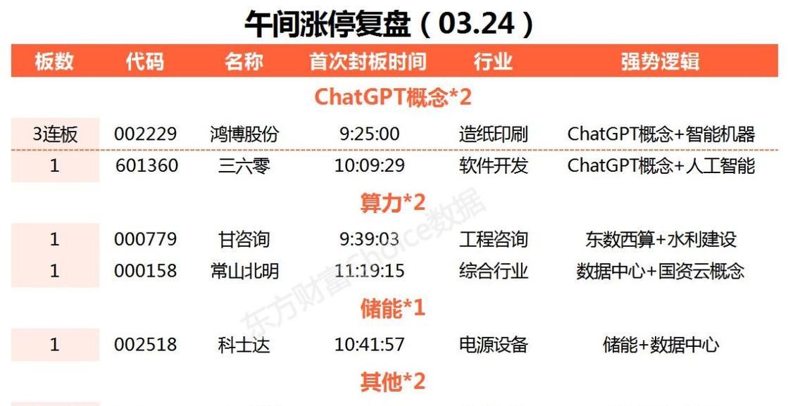立讯精密算力服务器有何特点？如何应用于不同场景？
