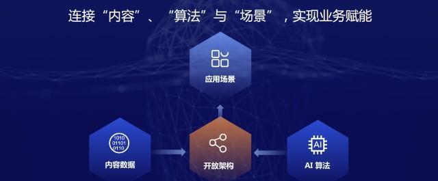 立讯精密算力服务器有何特点？如何应用于不同场景？