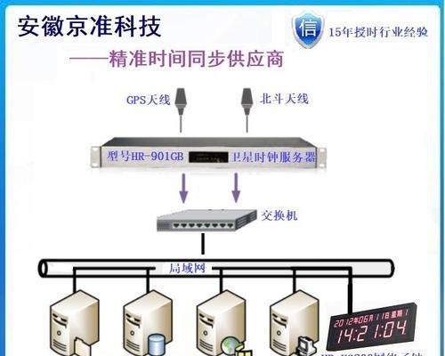 自配视频存储服务器的含义是什么？如何选择合适的服务器？
