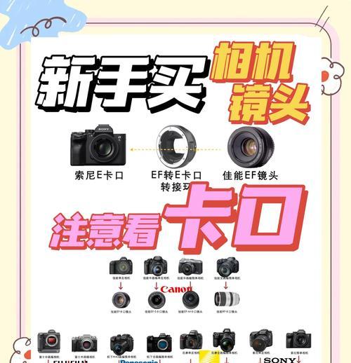相机镜头进灰如何预防？有效的方法有哪些？