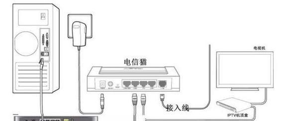 关电视后机顶盒自动关闭如何设置？操作步骤是什么？