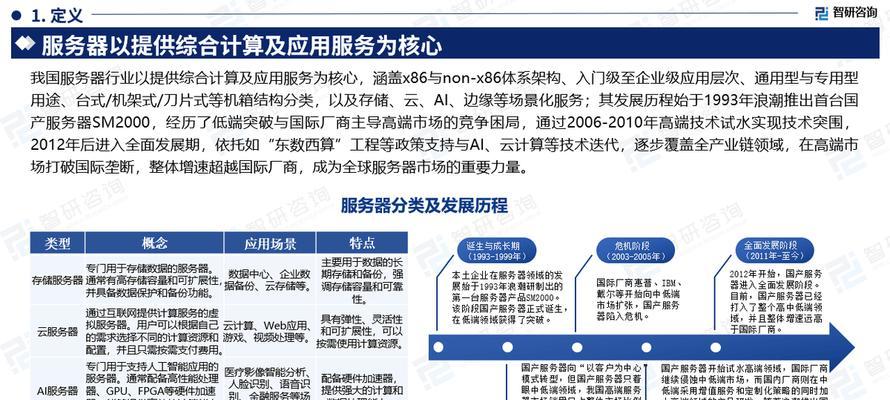 服务器的定义和作用是什么？