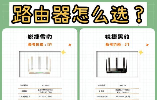 250元内路由器选购时应考虑哪些因素？