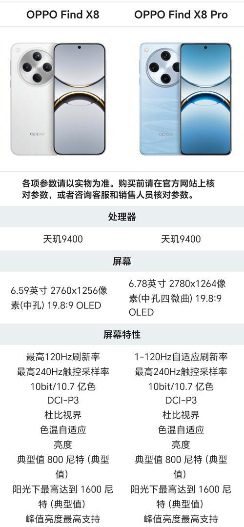 OPPO手机指纹位置如何调整？调整步骤是什么？