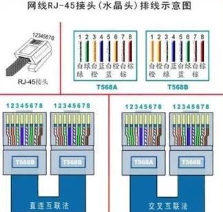 网关线插法正确步骤是什么？上网设置如何操作？