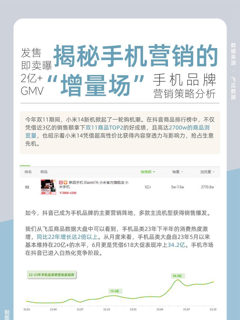 小米机顶盒如何使用抖音直播间？操作流程是怎样的？
