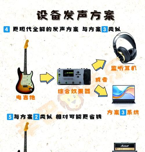 话筒吉他音箱调整方法是什么？如何设置音效？