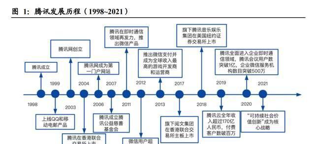 华为超级互联电脑怎么连接？连接步骤和注意事项是什么？