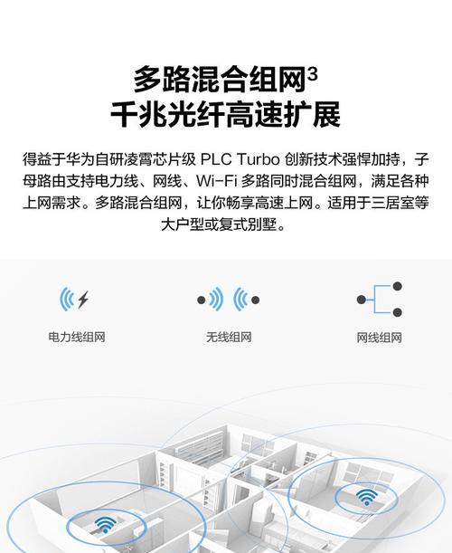 华为千兆路由器面板设置方法是什么？步骤有哪些？