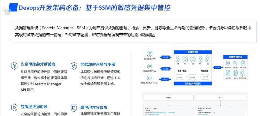服务器如何加密用户数据？