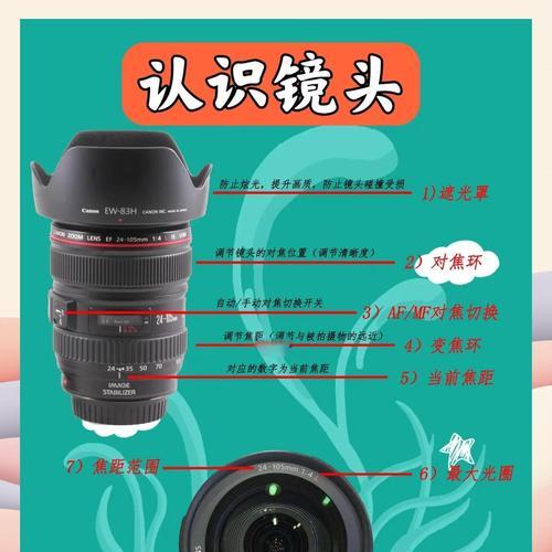 相机镜头翻转拍照的操作方法是什么？