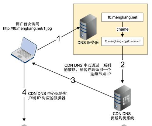 双服务器如何切换网络连接？操作步骤和注意事项是什么？