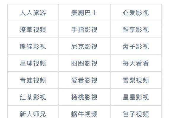 新神奇影视机顶盒使用教程是什么？