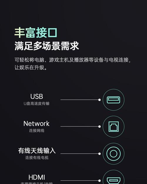 长虹老款电视如何进行投屏？教程步骤是什么？