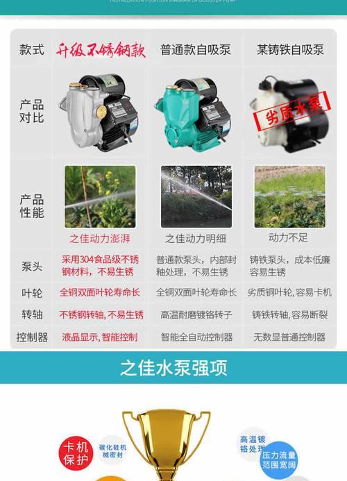 小自吸泵热水器操作流程是什么？