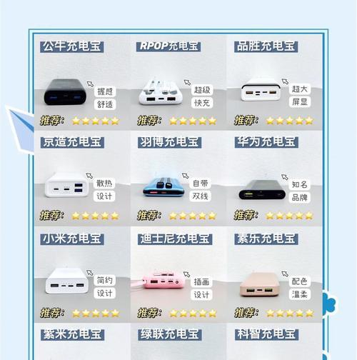 户外移动电源选购指南是什么？