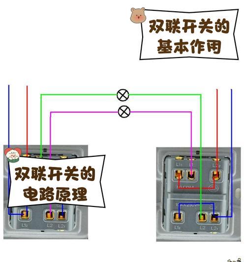 以太网开关方法是什么？