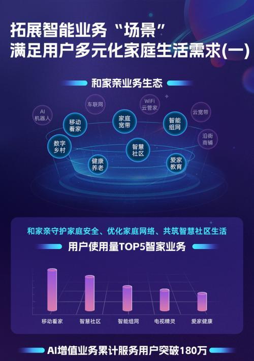 移动和家亲电源线如何正确连接？接线步骤是什么？