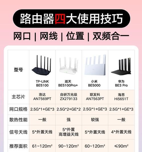 无主机路由器搭建步骤及配置指南？