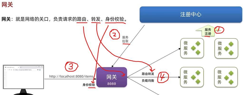 ap网关设置方法是什么？步骤有哪些？