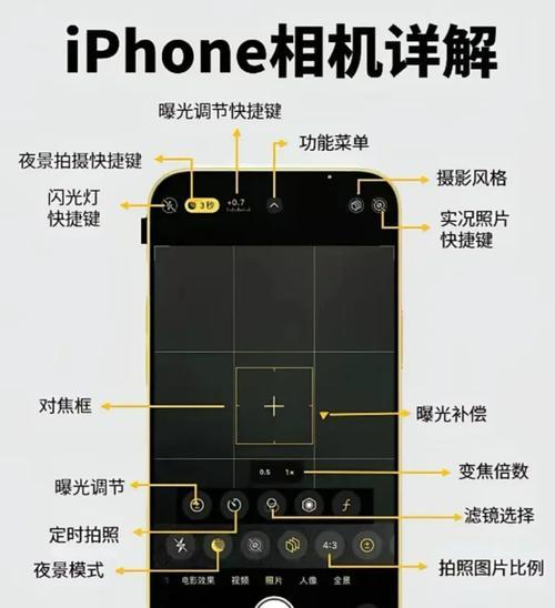 手机对镜拍摄设置方法是什么？设置不当会有哪些影响？