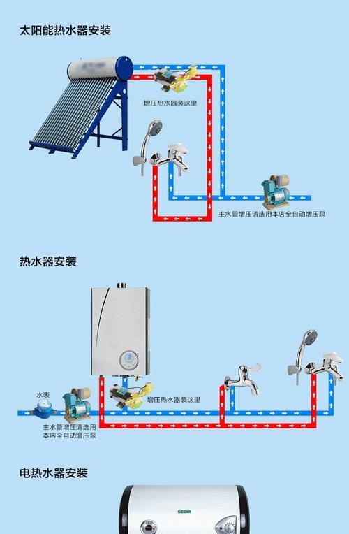 热水器如何通过手机智能加水？操作步骤是怎样的？